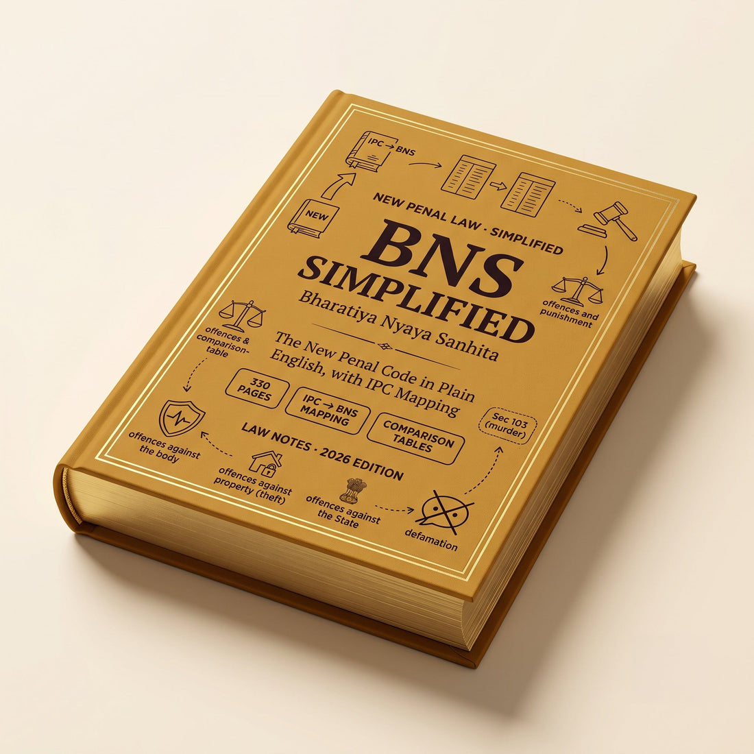 BNS Simplified (Bharatiya Nyaya Sanhita) Law Notes